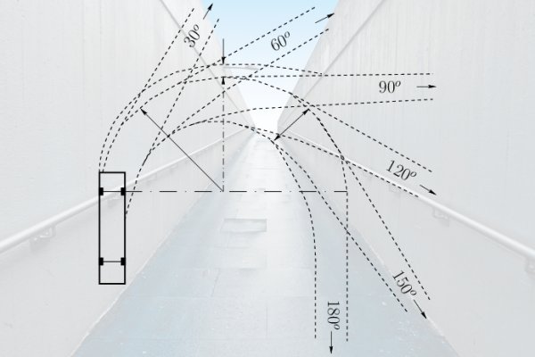 Solaris site