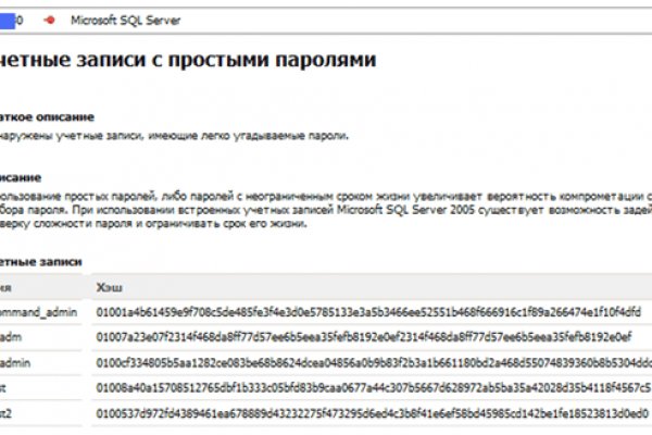 Kraken dark net
